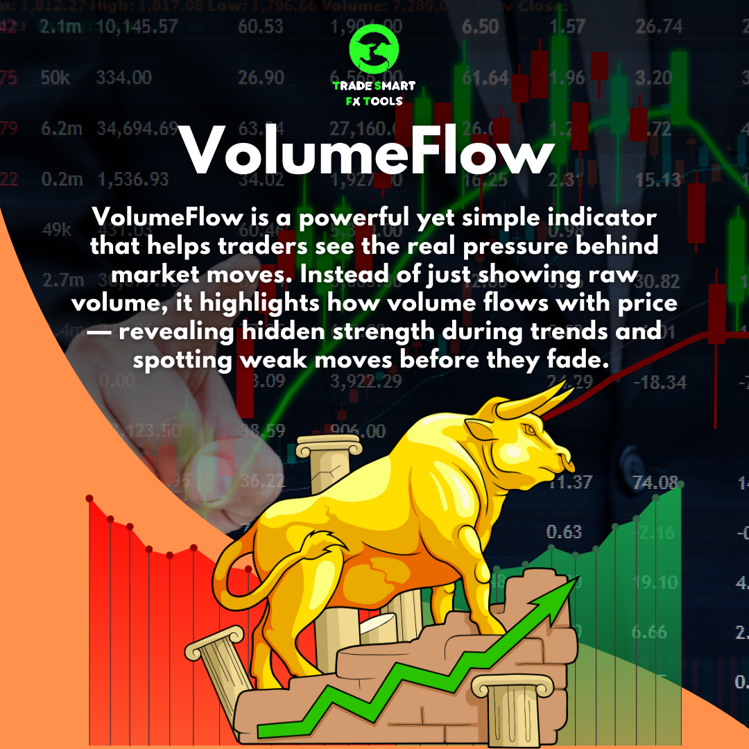 Trade Smart FX Tools
